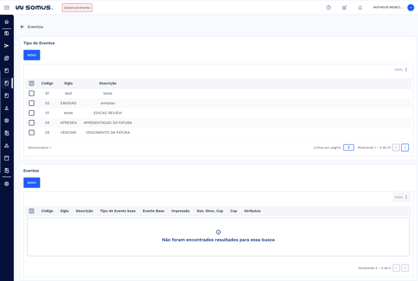 Lista de Tipos de Eventos