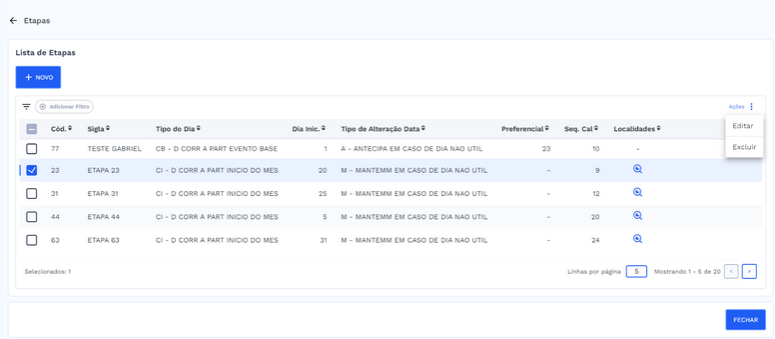 Tela com a lista de etapas e botão de ações