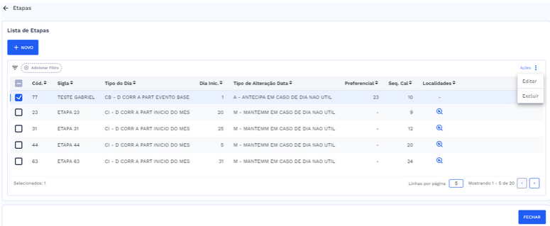 Tela com a lista de etapas e botão de ações