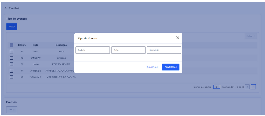 Cadastro Tipo de Evento