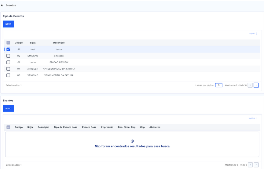 Sem Eventos Relacionados