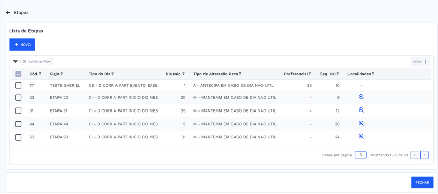 Tela com a lista de etapas e botão de cadastro