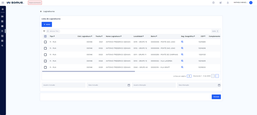 Dados de auditoria vazios
